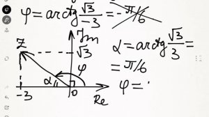 2015-02-15. Аргумент комплексного числа