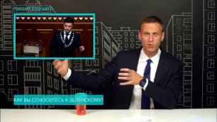 Навальный : украина хуже всех