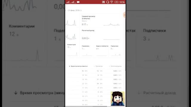 Как загружать видео больше чем 15 мин. смотреть онлайн