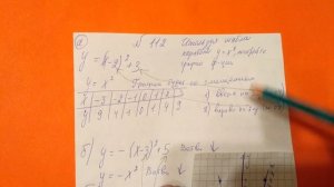 112 Алгебра 9 класс Используя шаблон параболы постройте график функции