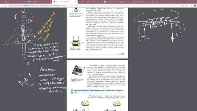Магнитное поле