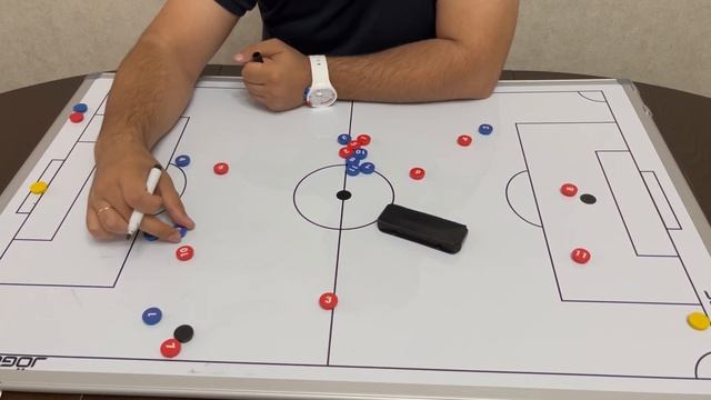 Как играть в обороне? Расположение корпуса смотреть онлайн