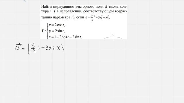 Непосредственное вычисление циркуляции