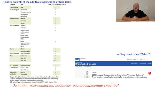 Критерии классификации для системной красной волчанки