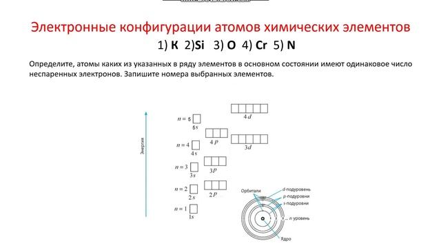 Электронная конфигурация 1. Электронная конфигурация атома ЕГЭ. Электронные уровни химия. Электронная формула атома.