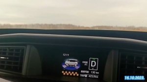 22-день.16.10.2023. Тойота Румми.