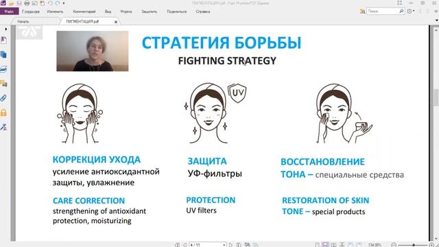 Пигментация  Почему возникает и решение проблемы