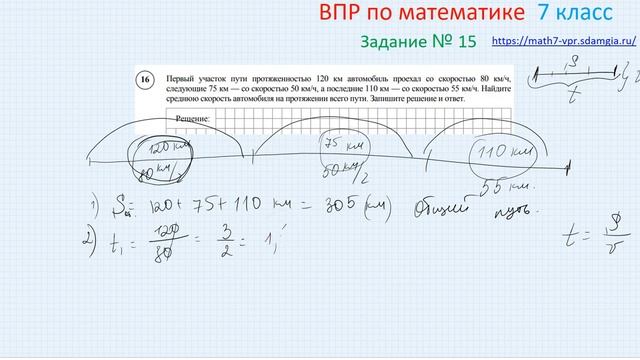 ВПР по математике |7 класс| 16 задание