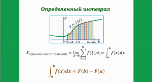 Определенный интеграл