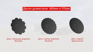 Обработка почвы | Дисковая борона | Дискатор БДМ | АЗАС