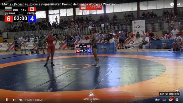 Евелина Николова, финал на Гран при Испания 2023 смотреть онлайн