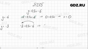 № 275- Алгебра 7 класс Макарычев