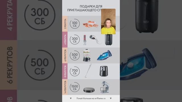 Запуск 2 каталога ч 2 Рыбалкина Юлия смотреть онлайн