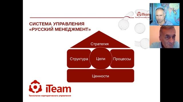 КАК СТАТЬ ЛИДЕРОМ СРЕДИ КОНКУРЕНТОВ Управление компанией