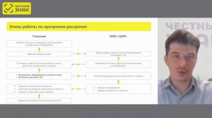 Готовые решения для бизнеса