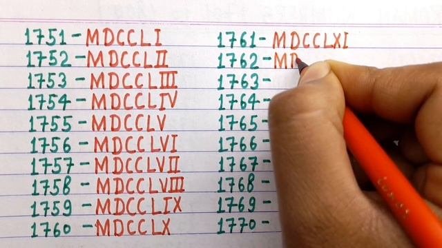Roman Numerals 1501 To 2000 || Roman Numbers 1501 To 2000 || Roman Ginti 1501 To 2000