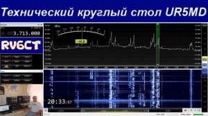 Технический круглый стол, 13 июля 2020 г