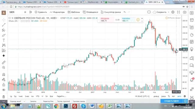 Первые 100К на акциях. 8 лайфхаков. (Николай Еремеев - Издательство Info-DVD) смотреть онлайн