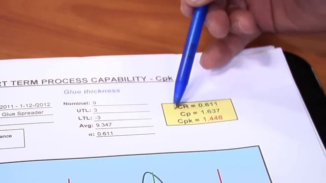 Elevator Interior Systems - Why Choose SnapCab? смотреть онлайн