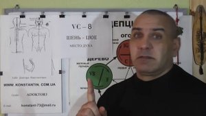 Первая точка в Акупунктуре  при Выпадении Прямой кишки.