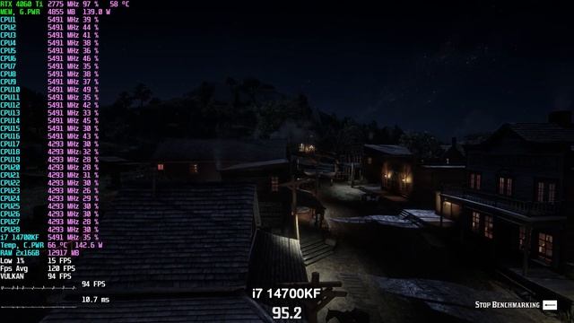 i7 14700KF vs i5 14600KF : RTX 4060 Ti in 3 Games смотреть онлайн