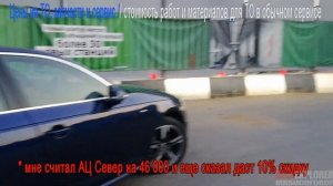 Насколько подорожало обслуживание Ауди | Цены на ТО, масло и запчасти Audi летом 2022