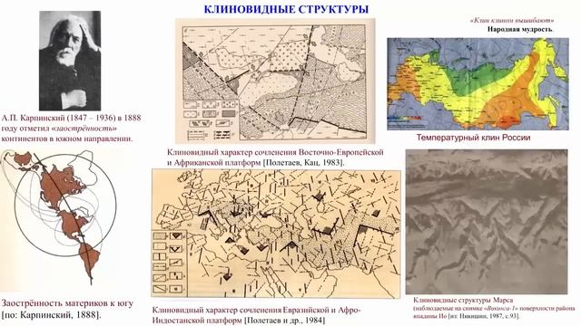 ? Полетаев A  Тектоника Земли и других Планетных Тел. Video ReMastered.