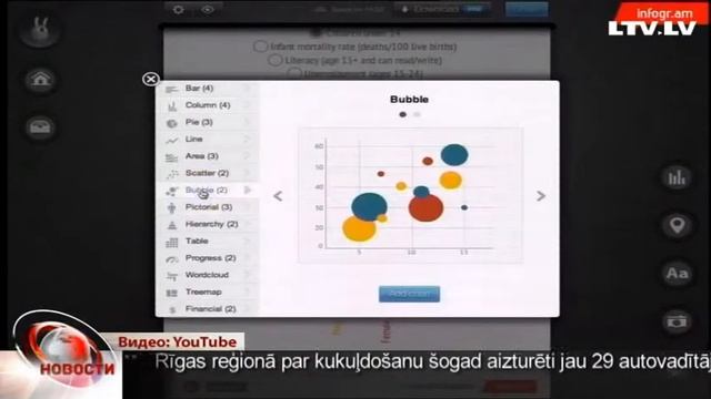 Infogr.am завоевывает мир смотреть онлайн