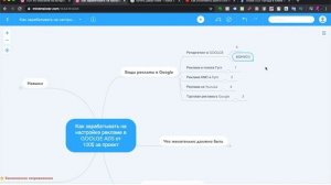 Как стать специалистом по рекламе в Google | Удаленная работа | Сколько можно зарабатывать?