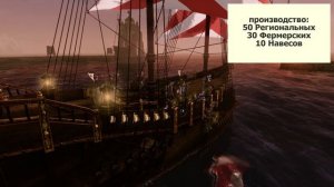 Archeage: Работа факторий. Обновление процента.