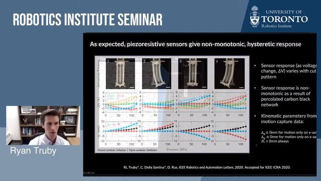 UofT Robotics Institute Seminar: Ryan Truby (Northwestern) on "3D Printing Soft Sensorized Robots" смотреть онлайн