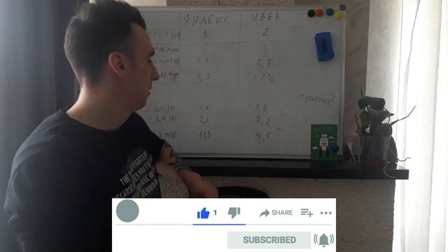 Яндекс или Uber смотреть онлайн