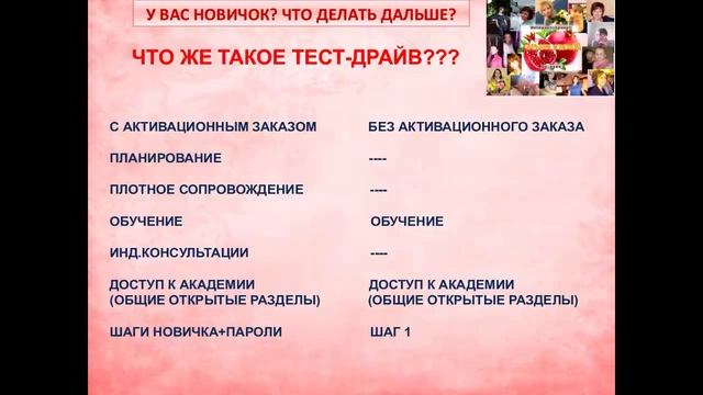 Сопровождение новичка: 3 Письма и 5 Шагов - и он ВАШ)