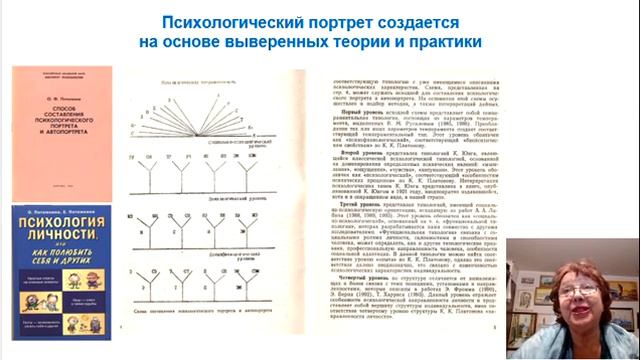 Психология достижения цели 1