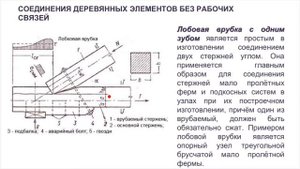Соединения элементов деревянных конструкций (часть 1)