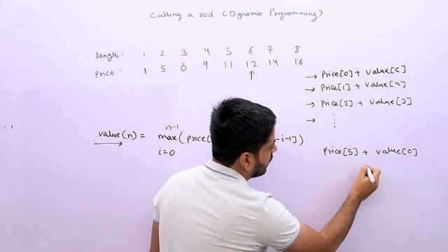 Rod Cutting Problem | Easy Explanation & Code | Dynamic Programming | DSA-One Course #92