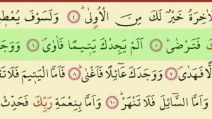 93-Зухо Сураси | Мухаммад Шариф Қори ака | гўзал қироат