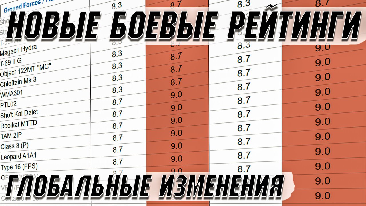 значение рейтингов у фанфиков фото 99