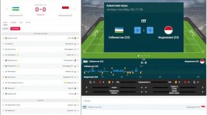 Узбекистан U23 - Индонезия U23 прямая трансляция