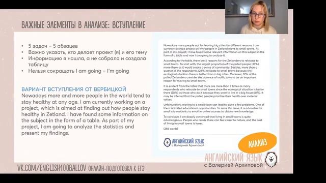 Методические рекомендации экспертам ЕГЭ 2023 по английскому языку смотреть онлайн