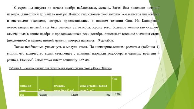 Анализ водного режима реки Оки Эйвазово Илья 16 лет МОУ Сергиевской СОШ