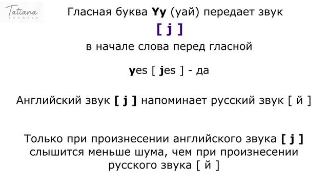 7. Правила чтения английских букв Ww, Xx, Yy | Английский для начинающих смотреть онлайн