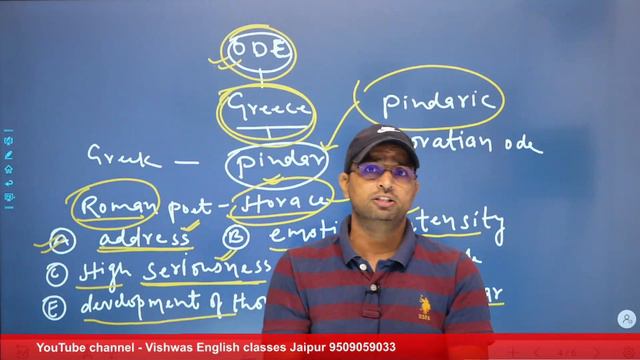 Literary Forms Part-1(Lyric, Ode, Elegy and Sonnet) for 1st, 2nd, 3rd grade and REET by Vishwas Sir смотреть онлайн