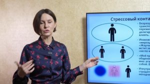 Стрессовый контакт с внешним миром. Страх реализации, боязнь людей, паника при выходе из дома.