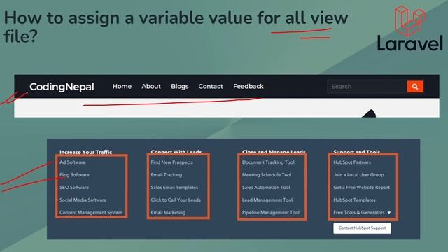 Laravel Advanced Interview Questions and Answers | Laravel Interview | Laravel Jobs | HINDI