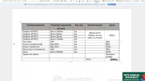 Проектируем домашний подъемник для инвалидов практичный и доступный