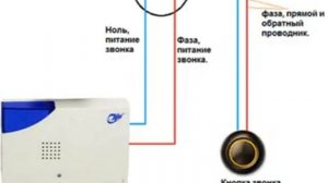 Как поставить ЗВОНОК схема