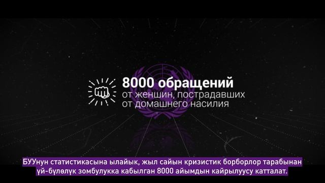 8 марта: женский праздник или день гендерного равенства? смотреть онлайн