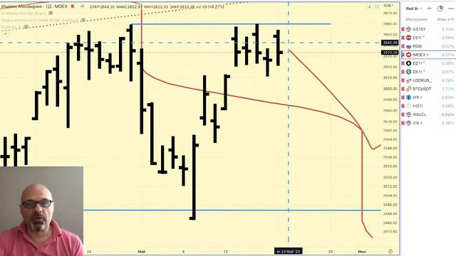 Предторговый брифинг смотреть онлайн