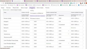 Как расcчитать логистику на Wildberries в 2022? Сколько литров мой товар? Калькулятор тарифов.